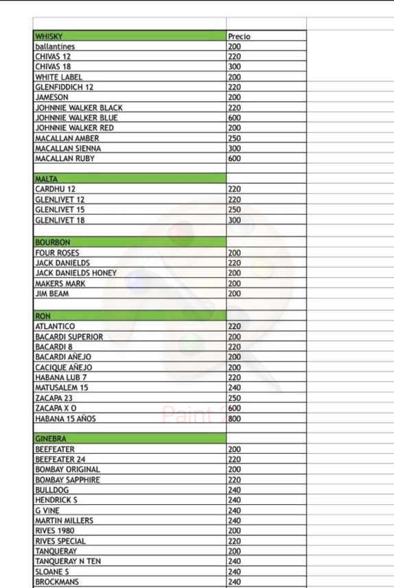 OPIUM Madrid bottle menu price